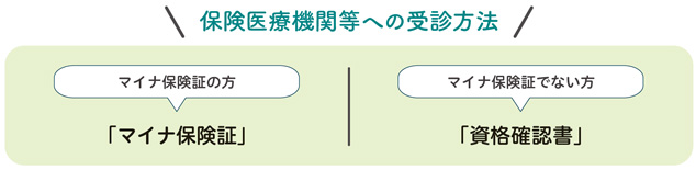 イメージ図